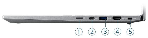 ドスパラ THIRDWAVE DX-A5の右側面のインターフェイス