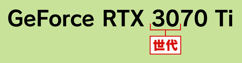 GeForce RTXの世代