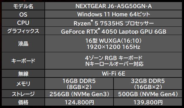 NEXTGEAR J6-A5G50GN-Aのスペック表