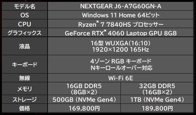 NEXTGEAR J6-A7G60GN-Aのスペック表