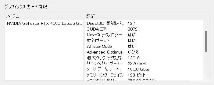  G-Tune P6-I9G60BK-AのNVIDIA GeForce RTX 4060 Laptop（8GB）の最大グラフィックスパワー