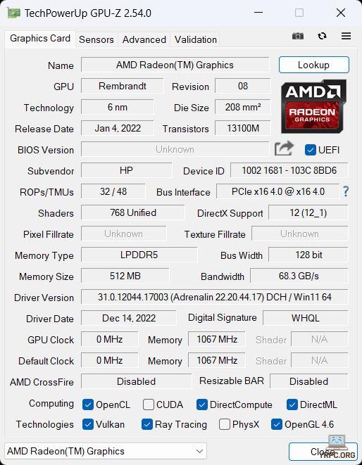 AMD Radeon 680MのGPU-Z情報