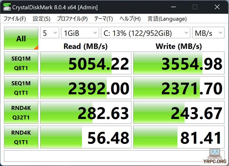 SSDのデータ転送速度